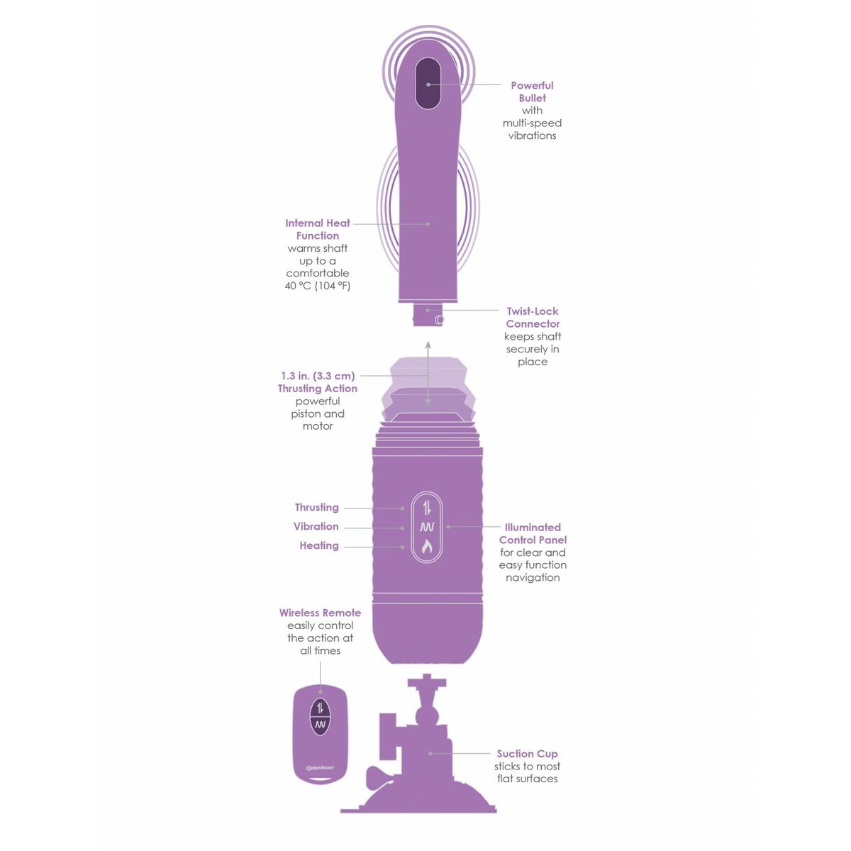 Vibratore per il Punto-G Pipedream Viola