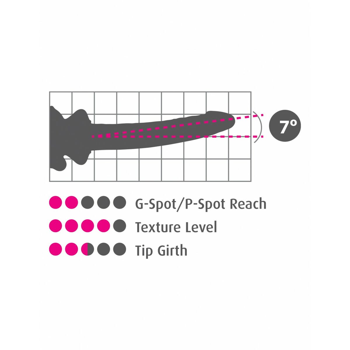 Dildo Realistico Pipedream Vetro Rosa