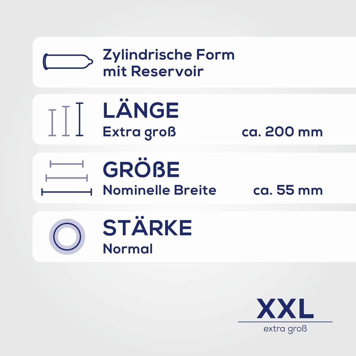 Preservativi Ritex XXL