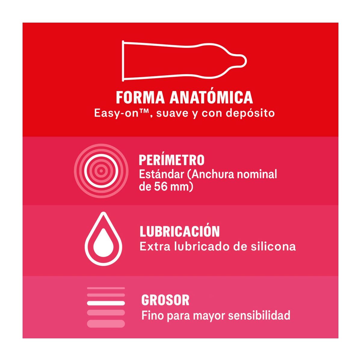 Preservativi Durex 3 Unità
